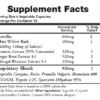 Supplement Facts label for Get BetteRx Anti-Inflammatory, detailing a powerful blend of natural ingredients including Boswellia, turmeric, white willow bark, bromelain, ginger, and quercetin. Designed to reduce inflammation, support joint health, and provide natural pain relief. Gluten-free, dairy-free, and made in the USA