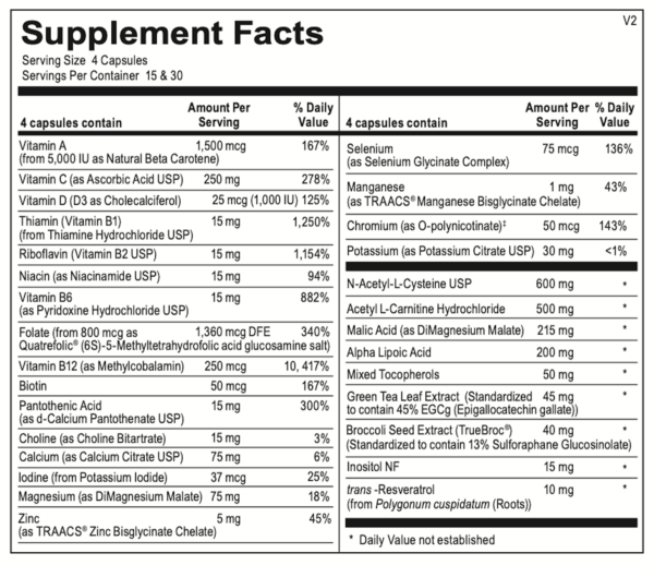 Supplement Facts for Metabolic Multi: Serving size 2 capsules. Key ingredients include Acetyl L-Carnitine (500 mg), Alpha Lipoic Acid (200 mg), N-Acetyl Cysteine (300 mg), Green Tea Extract (150 mg), Broccoli Seed Extract (100 mg), and Resveratrol (50 mg). Other ingredients: cellulose, magnesium stearate, silica. Free from gluten, yeast, artificial colors, and flavors. Suggested use: 2-4 capsules daily, or as directed by a healthcare professional.